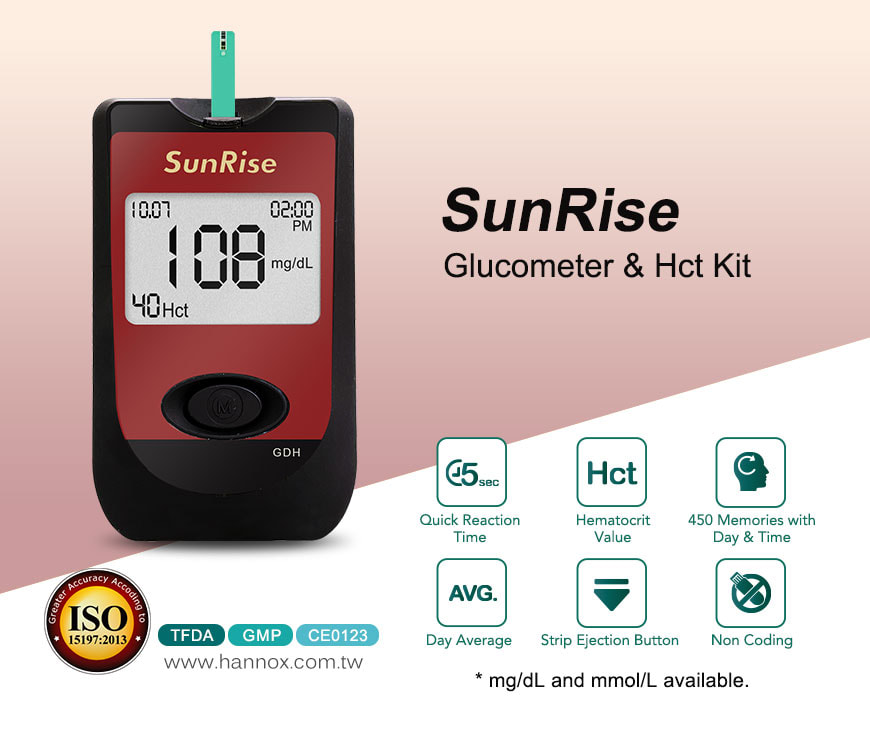 Glucose Meter - KareU+Picture